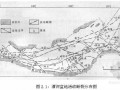 [陕西]城市桥梁工程地质勘察报告