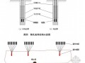 [辽宁]矿山土石方爆破工程安全施工方案