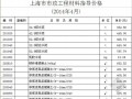 [上海]2014年4月市政工程材料指导价格(含机械台班)