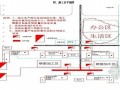 [天津]商业建筑桩基施工组织设计