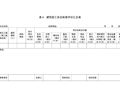 全套《建筑施工安全检查评分汇总表》，工地必备！