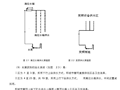 二十三层办公综合楼毕业设计说明书