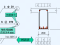 结构施工图钢筋构件符号详解（PPT，67页）