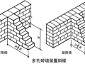 砖墙砌筑的基本方法介绍