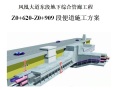 凤凰大道东段地下综合管廊工程Z0+620-Z0+909段便道施工方案