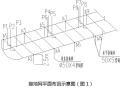 [湖北]地铁车站综合接地施工方案