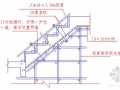 浙江某邮政用房施工组织设计（技术标）