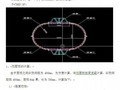 客运站桁架式墩柱模板计算书