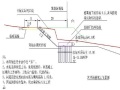 河坎、清淤施工方案Word版（共20页）