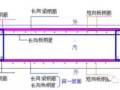 钢筋穿插、绑扎的 技术要求