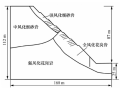 高速公路边坡锚杆-放坡支护协调优化设计