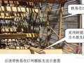 框架结构办公楼施工组织设计（土建、机电安装）