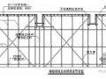 四川某雪茄厂库房工程施工组织设计（排架结构）