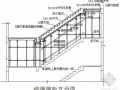 太原某商业广场模板工程施工方案（双面覆膜多层板 计算书）