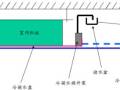 空调冷凝水排放的施工细节标准