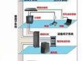 认识一下综合布线工程常用的线材及设备
