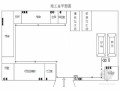 小型农田水利示范镇建设工程施工组织设计（正本）