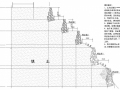 浆砌块石挡土墙山沟回填支护施工图