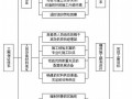 [广东]市政工程箱涵排水施工方案