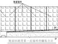 北京某综合楼镶贴施工方案