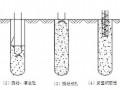 [黑龙江]工业厂房超流态混凝土灌注桩施工方案