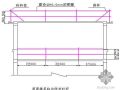 江西某商业综合楼工程施工组织设计（框剪、笩板基础、高97.5m）