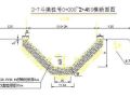 农田水利灌区排水渠图