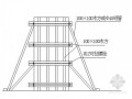 [广东]住宅楼工程模板施工方案（木胶合板 扣件式钢管支撑架）