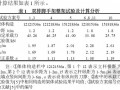 扣件式钢管模板支撑架立杆计算长度分析