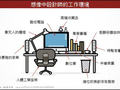 熬夜改稿黑眼圈 这样的设计师伤不起