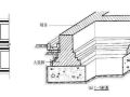 条形基础施工工艺详解图文并茂！收藏！