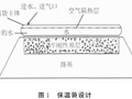 新型高寒地区半刚性材料养生方式研究