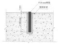 高速铁路路基/桥梁/涵洞等线下工程徐变观测方案