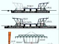 [天津]客运专线高速铁路工程施工组织设计（图文并茂）