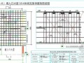 [浙江]超高层综合楼超限结构模板承重架施工专项方案（241页，多图） 