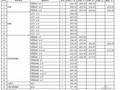 [重庆]2013年12月建设材料造价信息（全套162页）