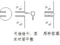 隧道防水板无纺布施工技术交底