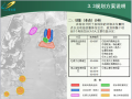 知名地产-北京房山青知名地产文旅小镇项目规划方案
