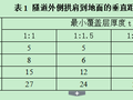 浅埋偏压大断面隧道洞口施工技术