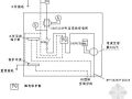 湖南某住宅项目临时用电施工方案