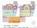 广州勾庄某养老地产项目汇报