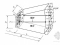 端锚式锚杆–围岩耦合流变模型研究