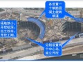 [天津]超高层塔楼施工综合技术应用汇报（33项新技术）