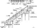 北京某医院医技楼模板施工方案