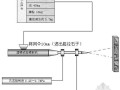 [浙江]高速公路工程施工组织设计（投标 路基 桥涵 隧道）