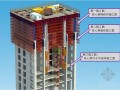 [天津]97层劲性钢筋混凝土结构核心筒施工方案
