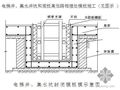 某小区柱基及筏板基础专项施工方案