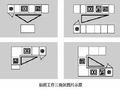 厨房装修攻略:N种厨房布局形式解析