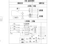 低压成套配电柜电气原理图样