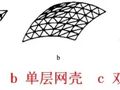 螺栓网架结构生产流程、计算，加工与制作必备！